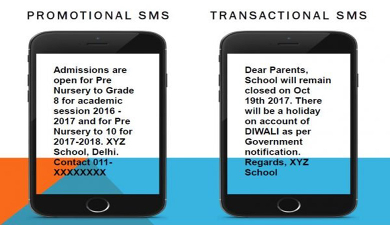 Transactional and Promotional SMS Difference